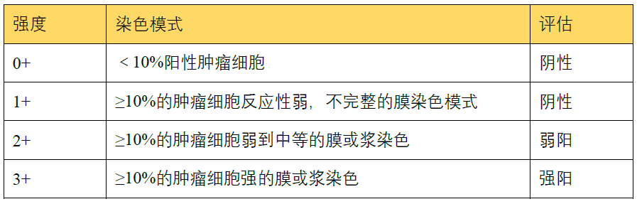 生長(cháng)抑素2.png