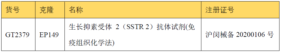 生長(cháng)抑素5.png